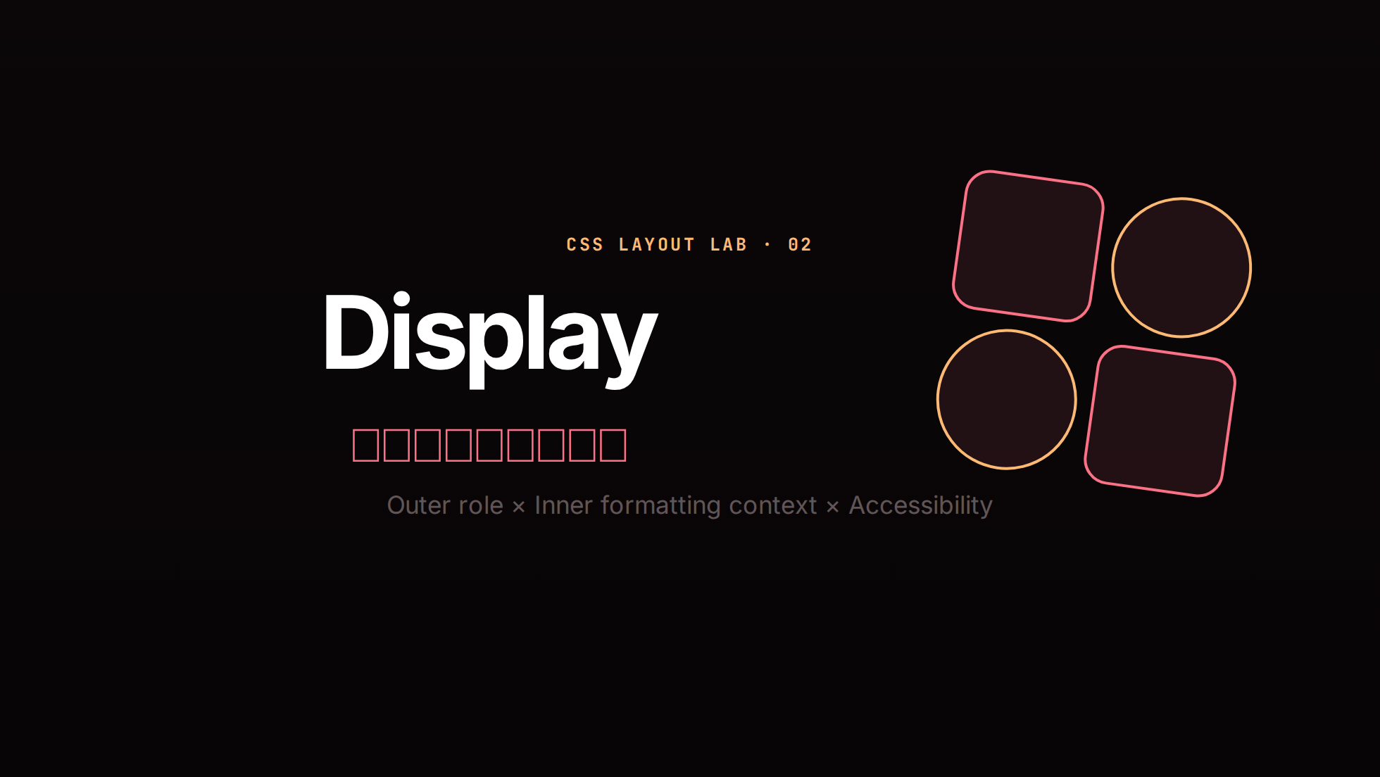 CSS Display 顯示模式