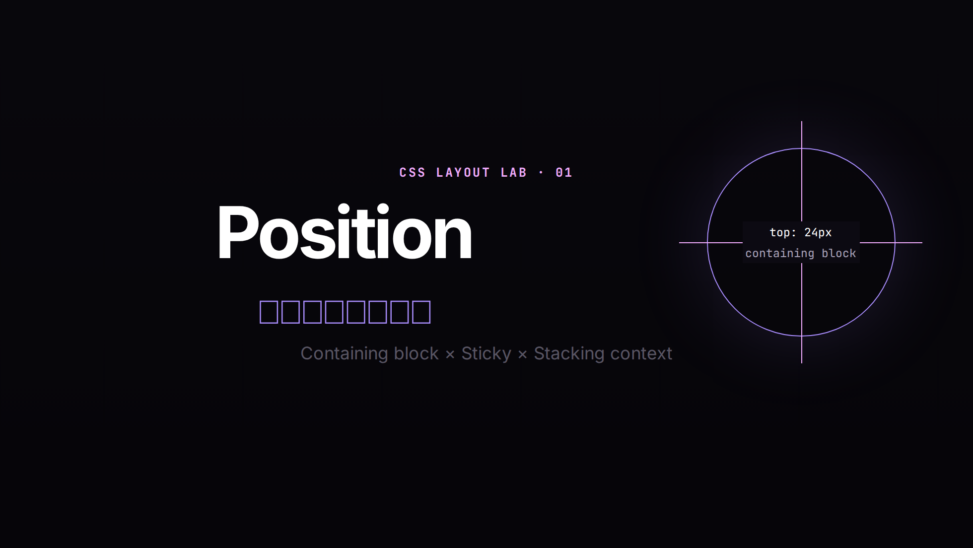 CSS Position 定位