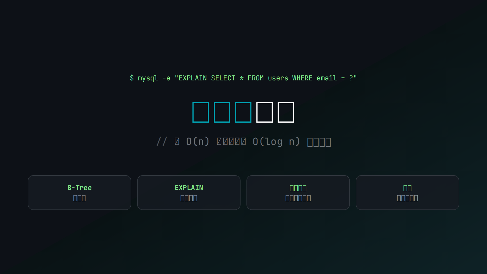 資料庫索引：從 O(n) 到 O(log n)