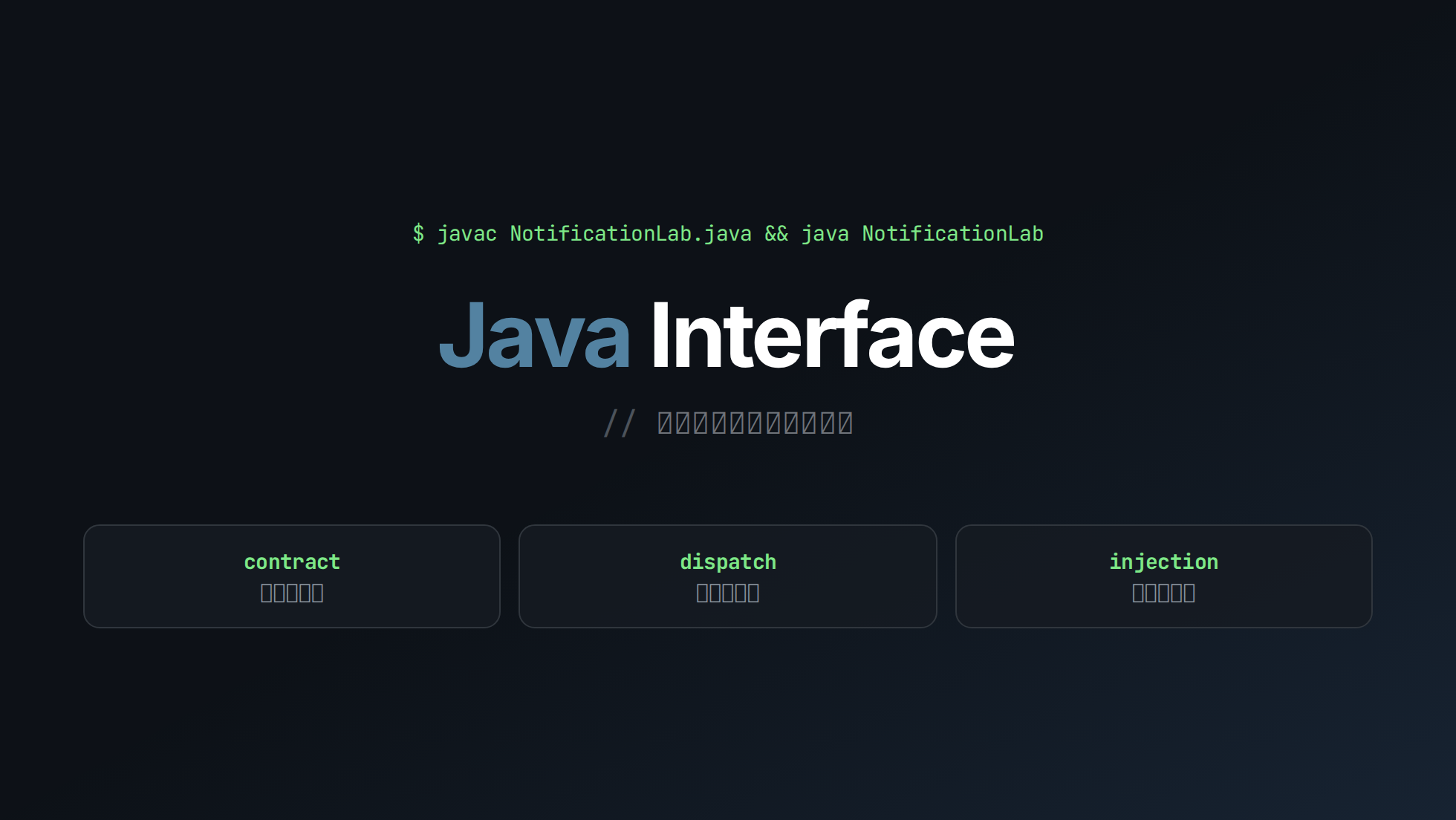 Java Interface：通知依賴實驗室