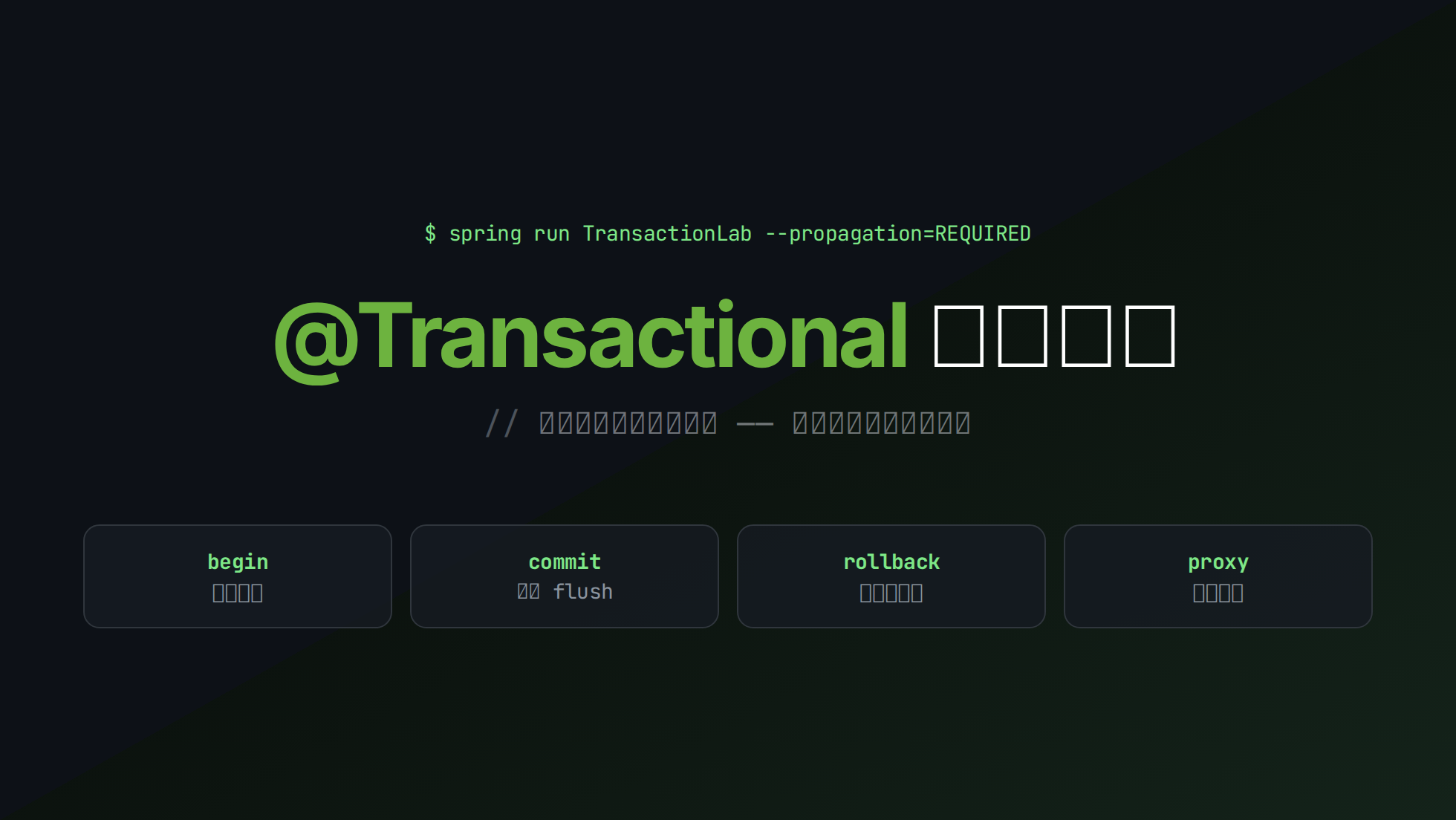@Transactional 事務管理：命名即命運